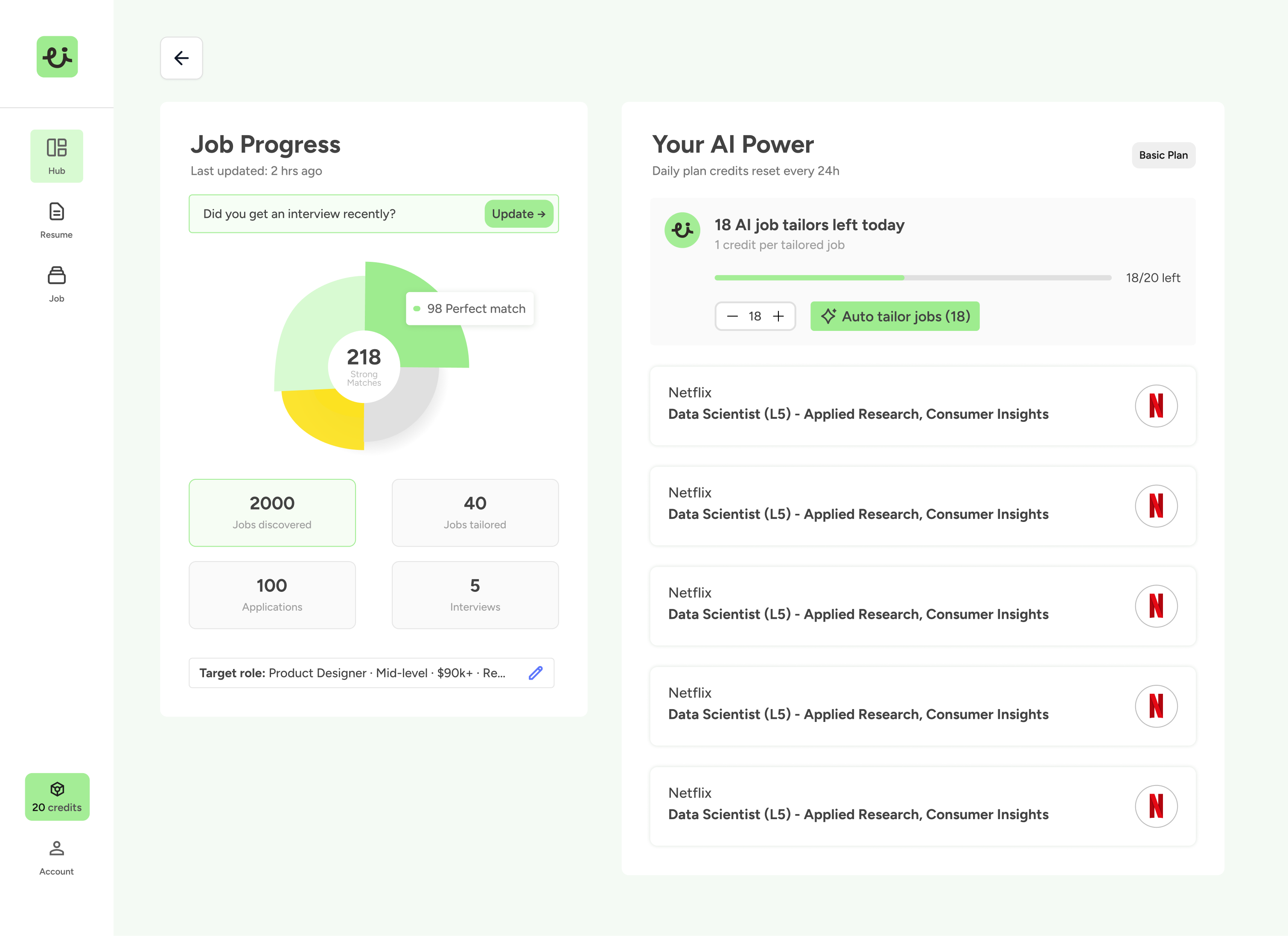 Dashboard Redesign